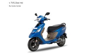 Cheapest Scooters in India 2025