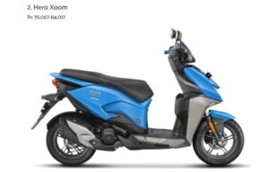 Cheapest Scooters in India 2025