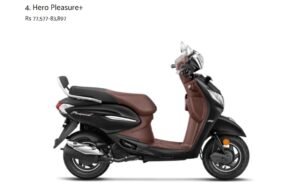 Cheapest Scooters in India 2025